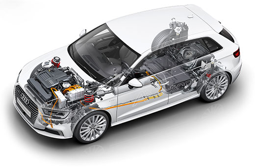 Audi A3 Sportback e-tron Plug-in Hybrid