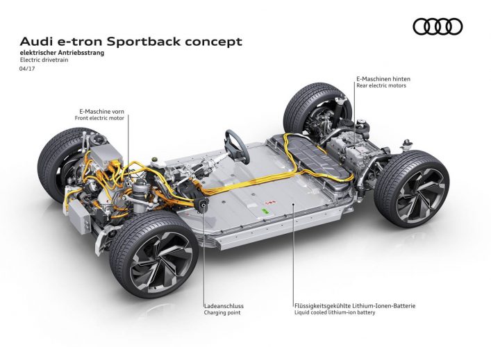 Рама Audi e-tron Sportback Concept с аккумуляторными батареями 