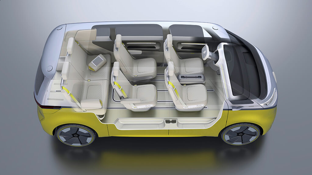 Расположение и трансформация сидений Volkswagen I.D. Buzz 