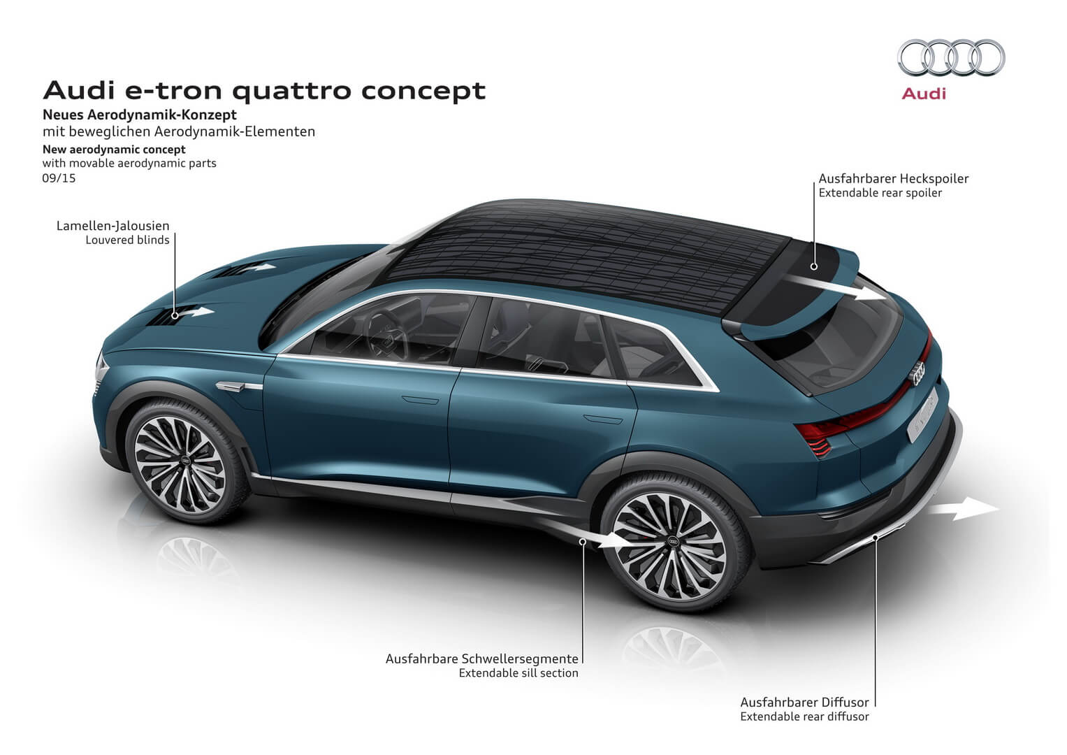 Аэродинамика Audi e-tron quattro