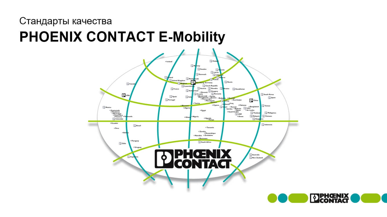 Антон Пуртов: стандарты качества Phoenix Contact E-Mobility