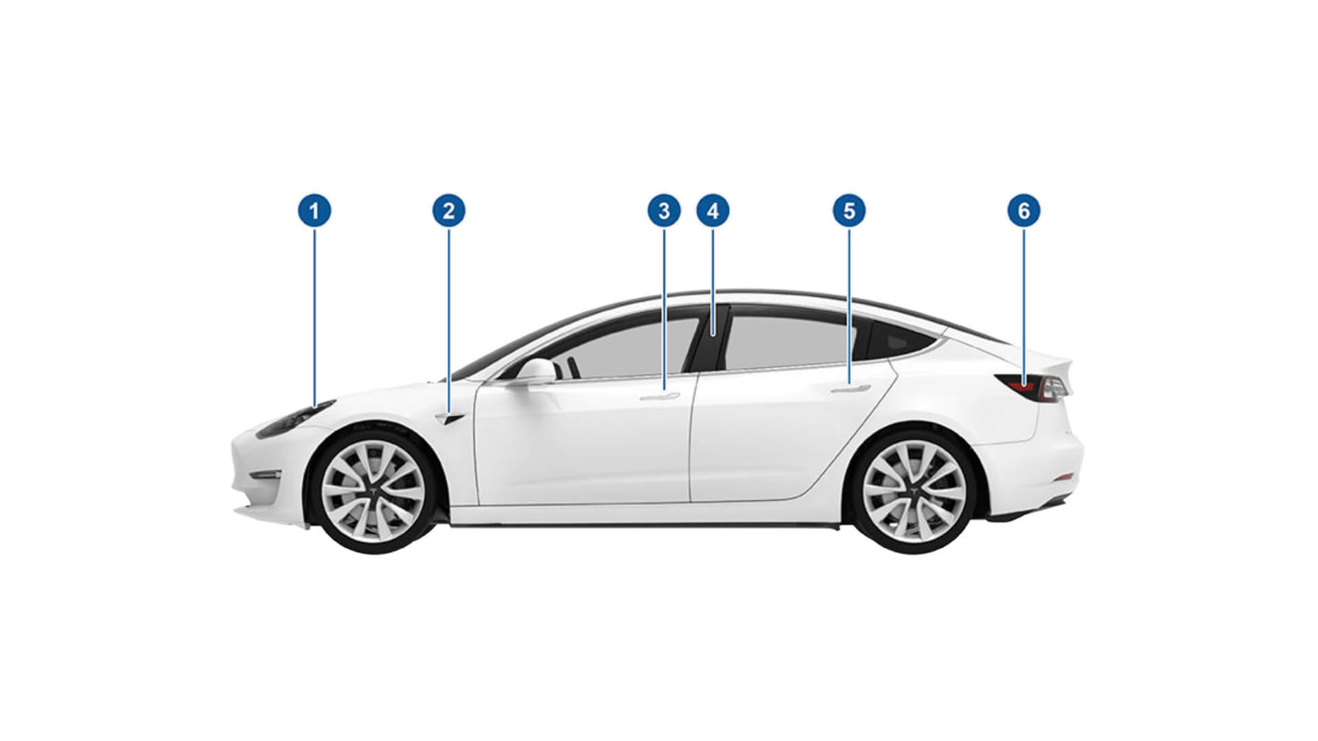 Чертеж tesla model 3