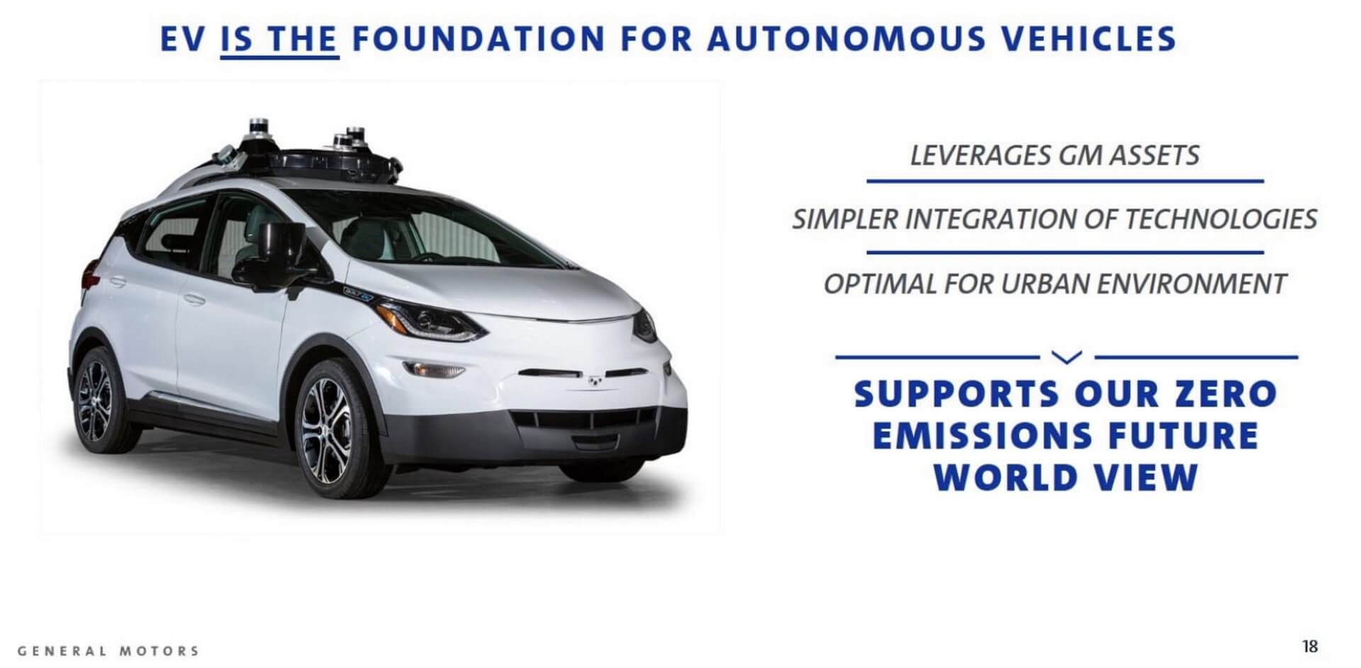 Электромобили GM станут «фундаментом для автономных транспортных средств»