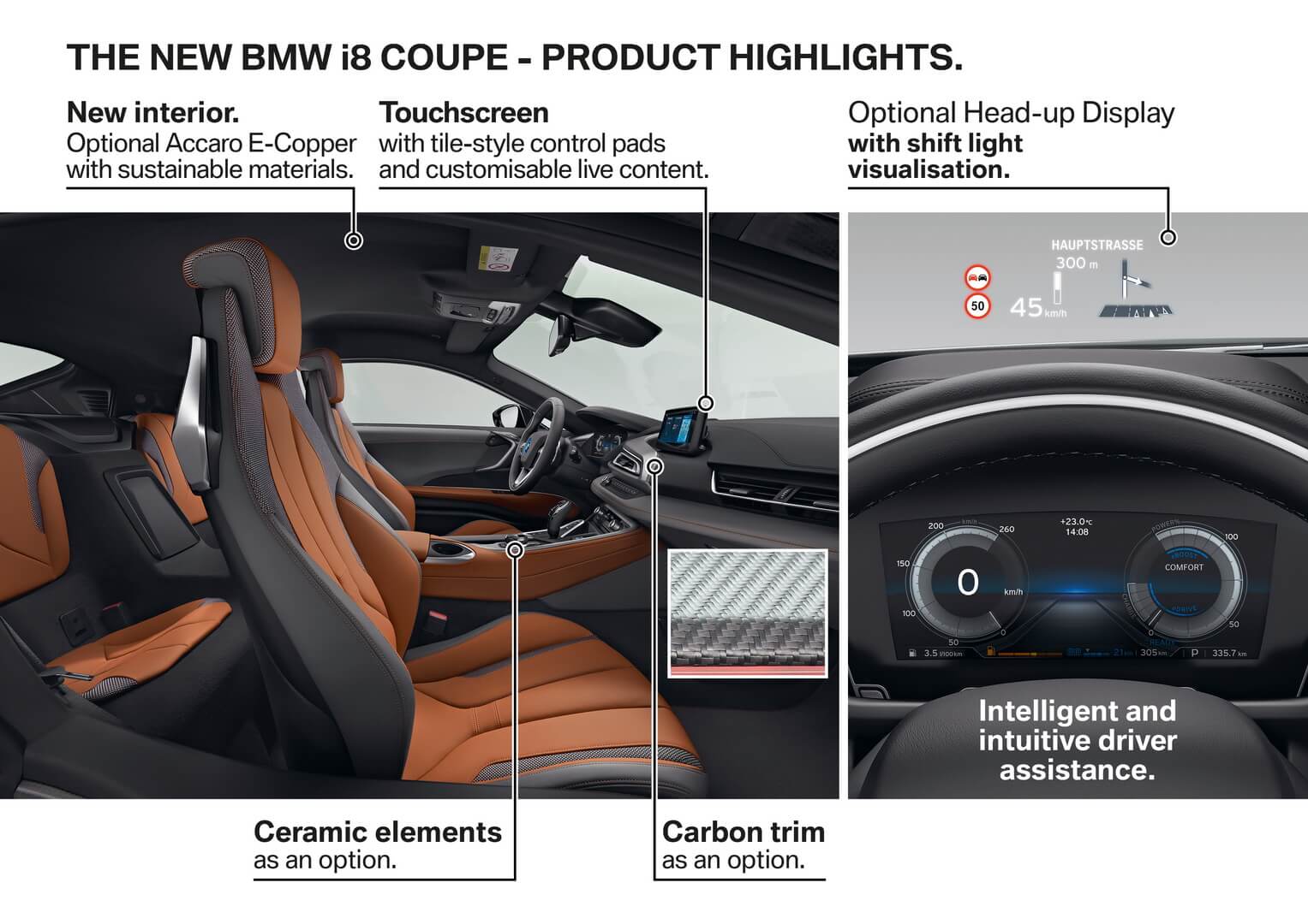 Особенности интерьера плагин-гибрида BMW i8 Coupe 2018