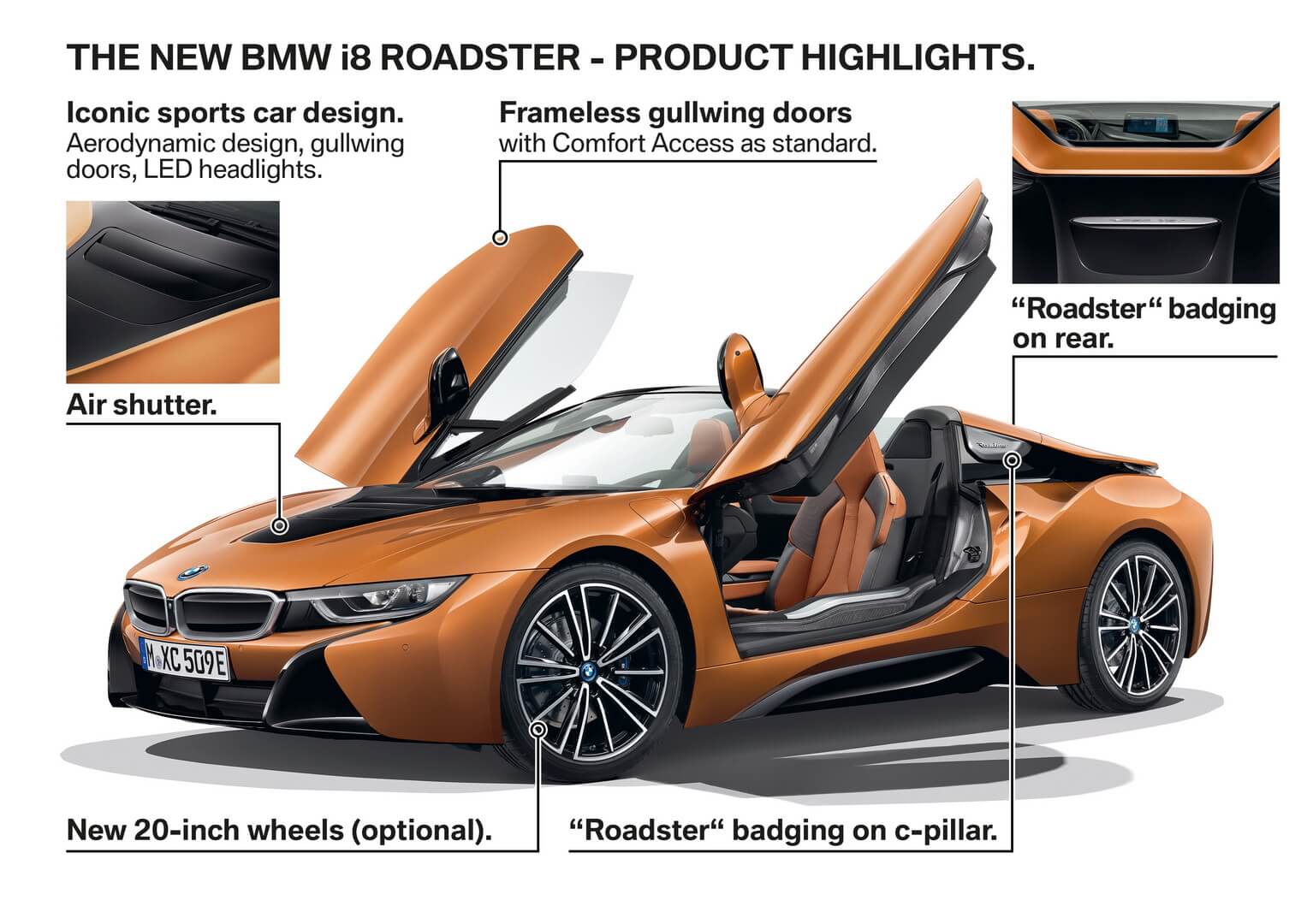 Особенности интерьера плагин-гибрида BMW i8 Родстер 2018