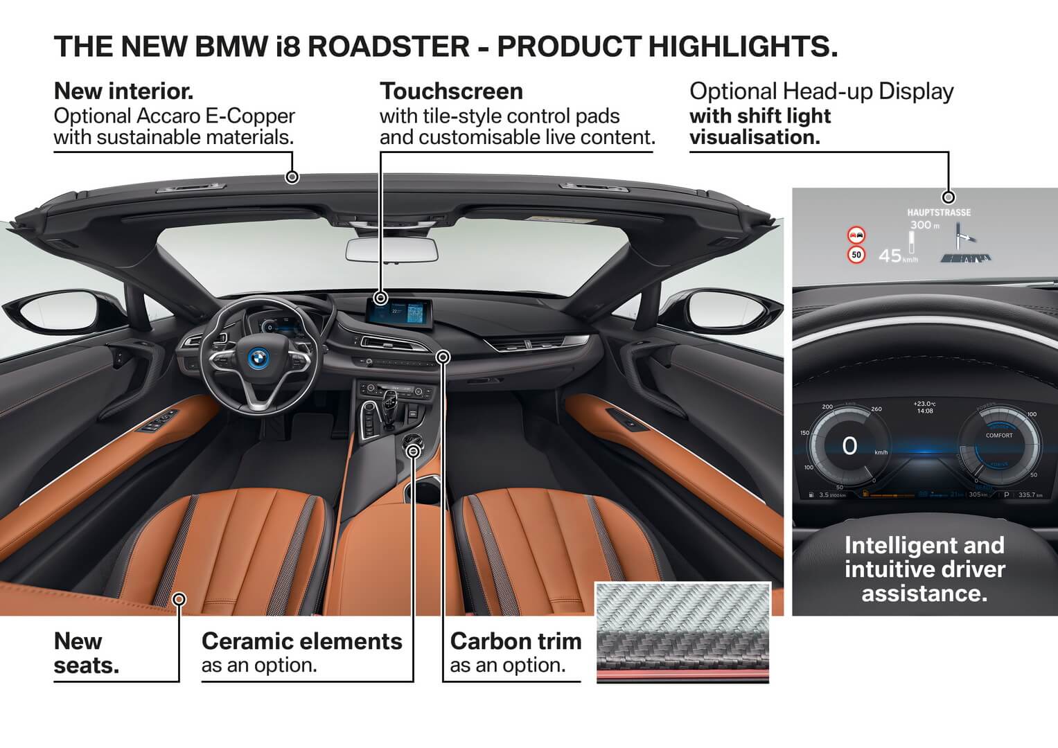 Особенности интерьера плагин-гибридного родстера BMW i8 2018
