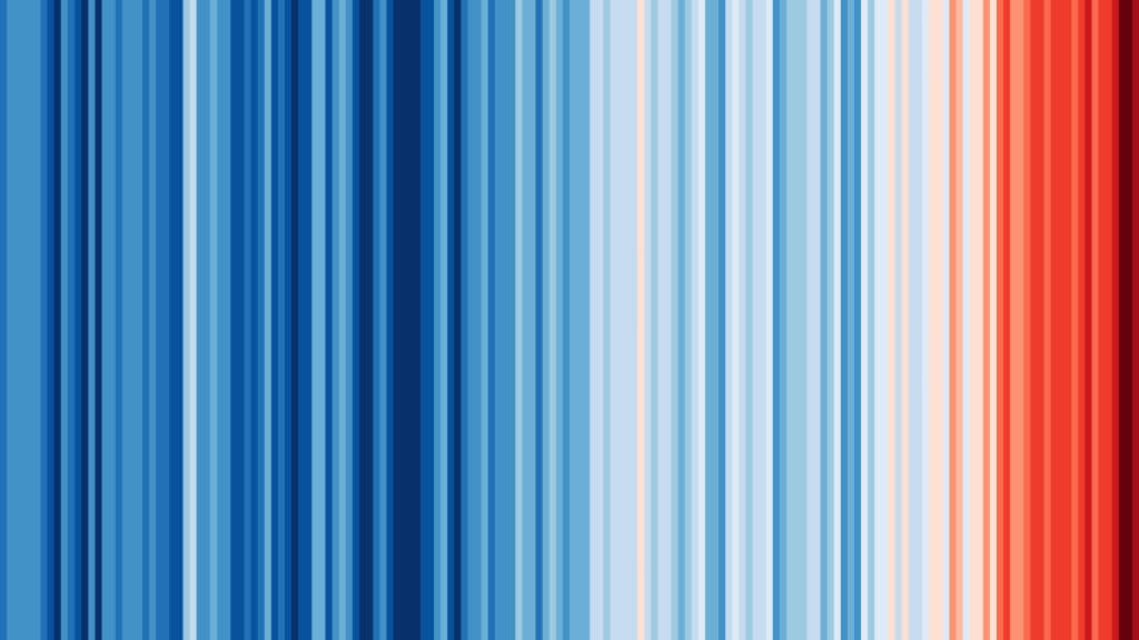 Визуализация средней глобальной температуры в течение более 100 лет в формате полос