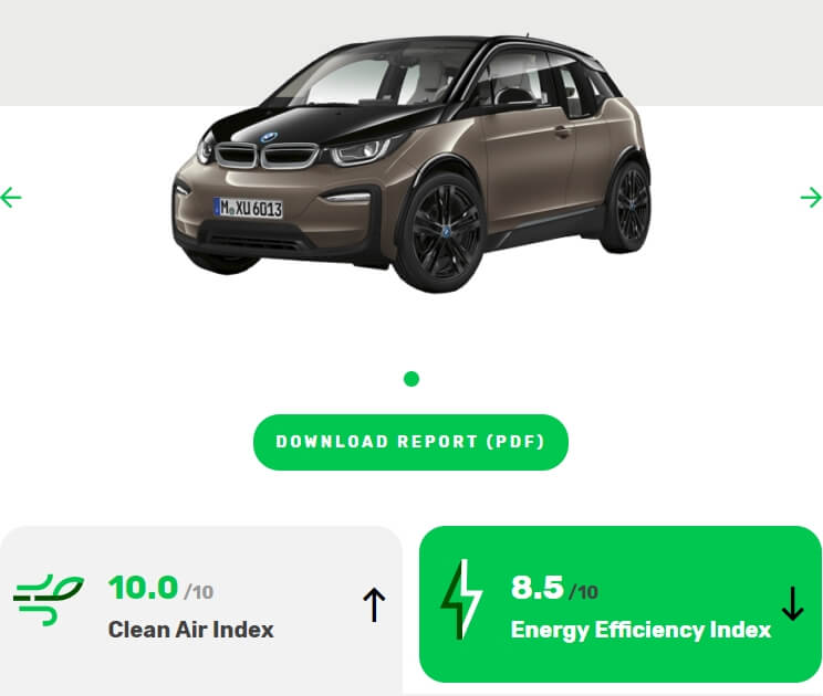 Оценка BMW i3 по Green NCAP
