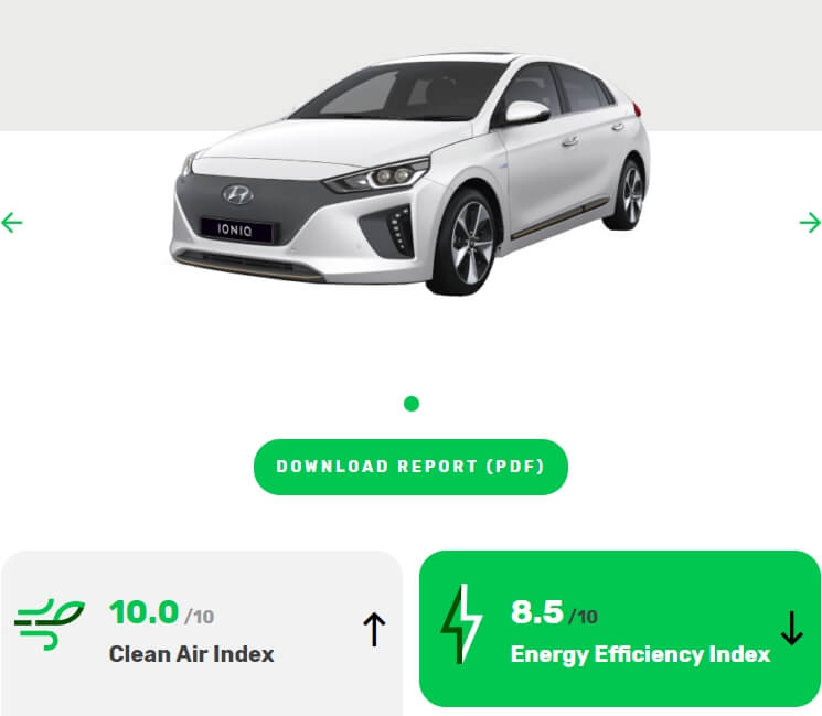 Оценка Hyundai Ioniq Electric по Green NCAP