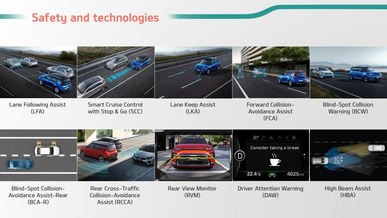 Официальная презентация электромобиля Kia Soul EV 2020