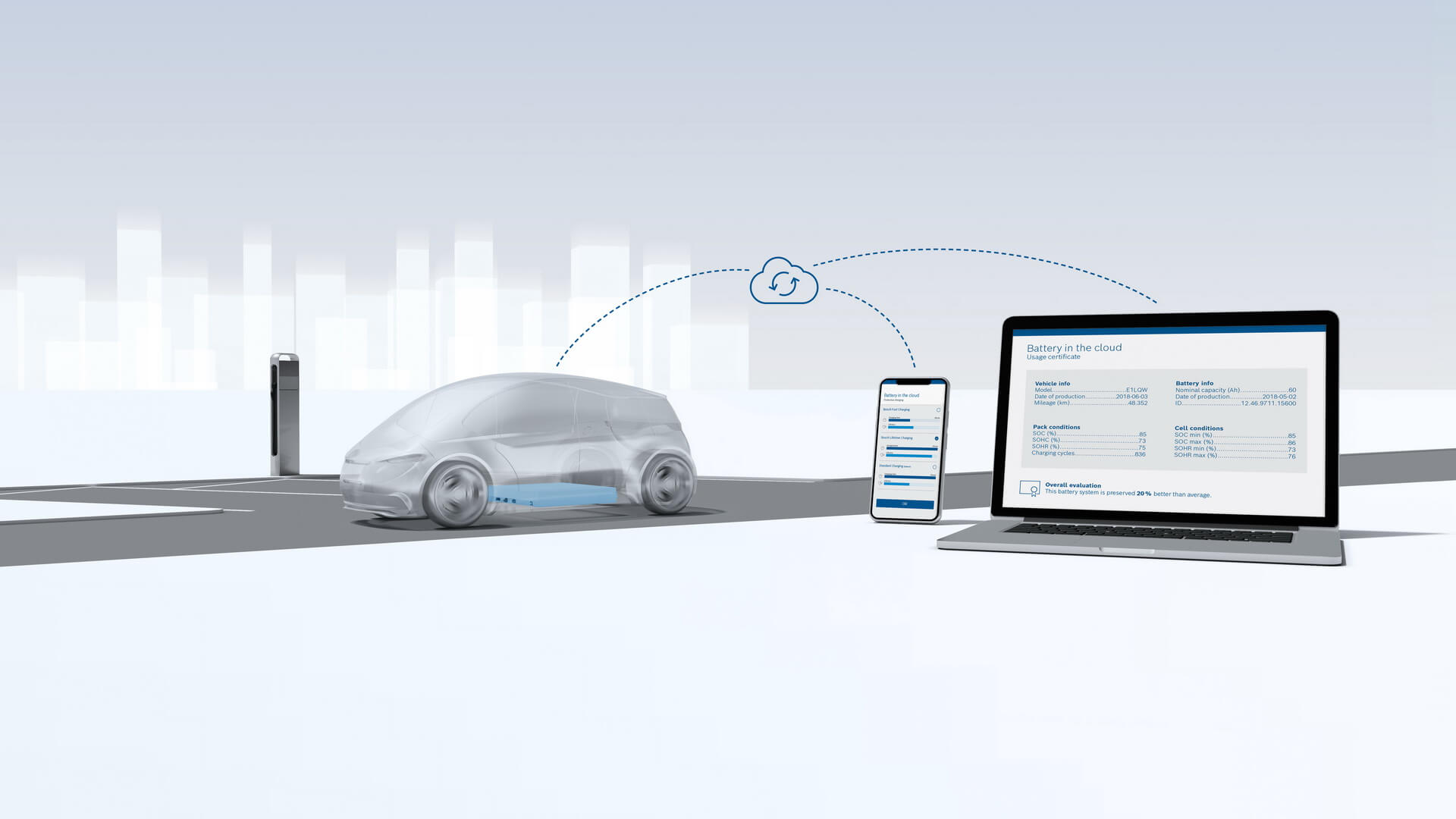 Bosch соединяет батареи электромобилей с облаком