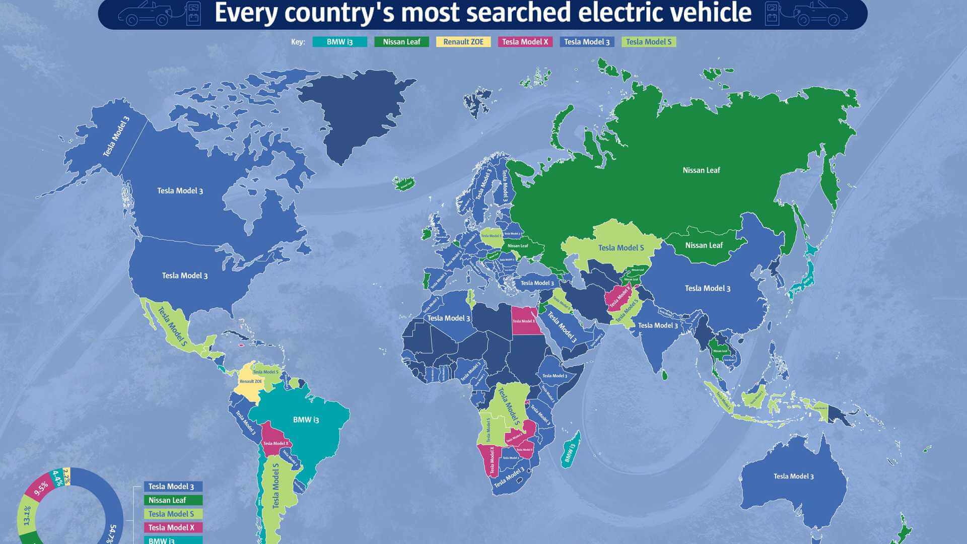 Самые популярные в мире электромобили по запросам