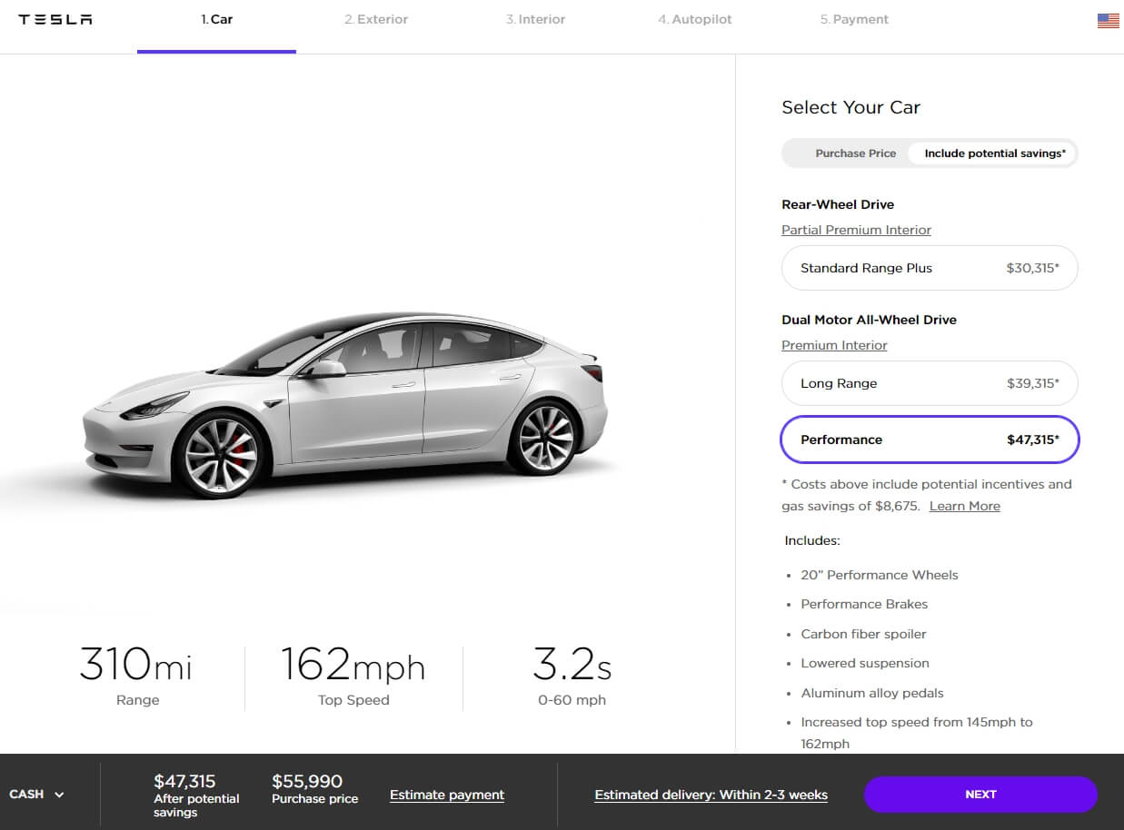 Стоимость Teslа Model 3 Performance