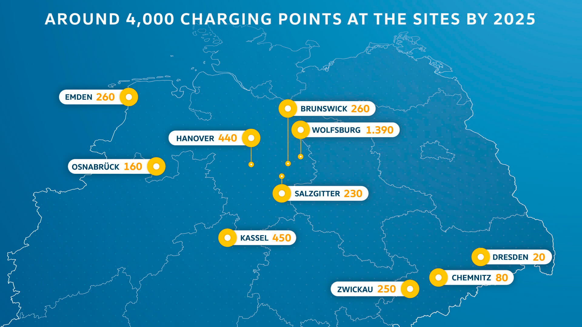 К 2025 году в десяти местах по всей Германии должно быть установлено 4 000 пунктов зарядки