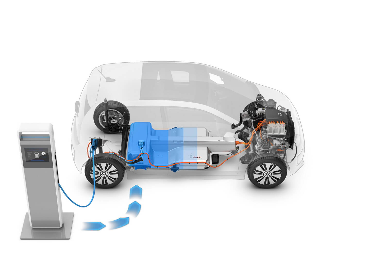 Аккумуляторная батарея и зарядка Volkswagen e-Up!