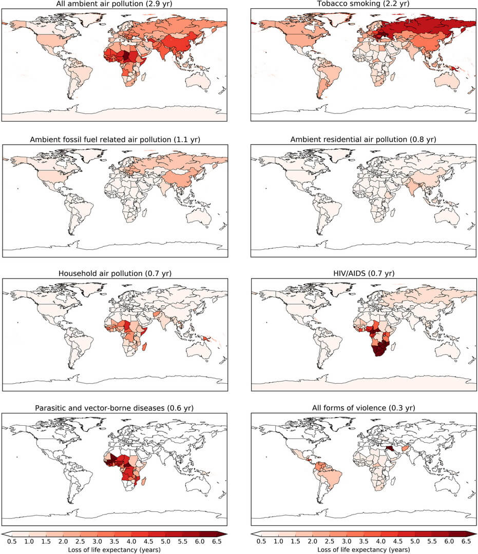 Среднее снижение продолжительности жизни от разных факторов риска в регионах мира