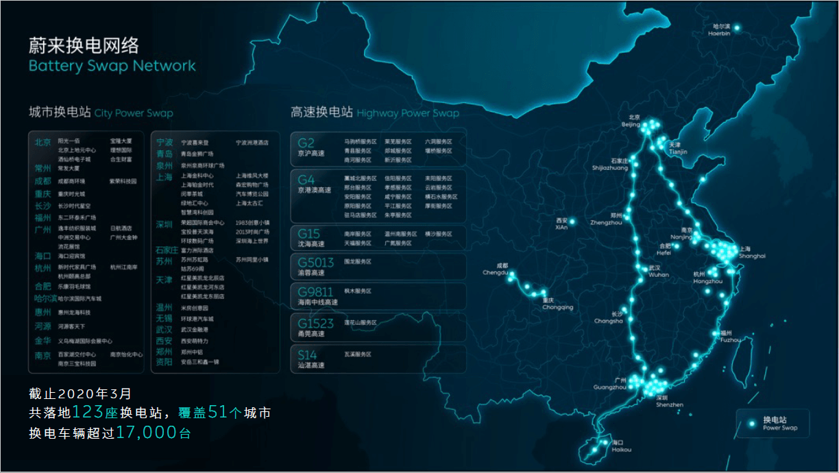 Сеть станций по замене батарей электромобилей NIO в Китае