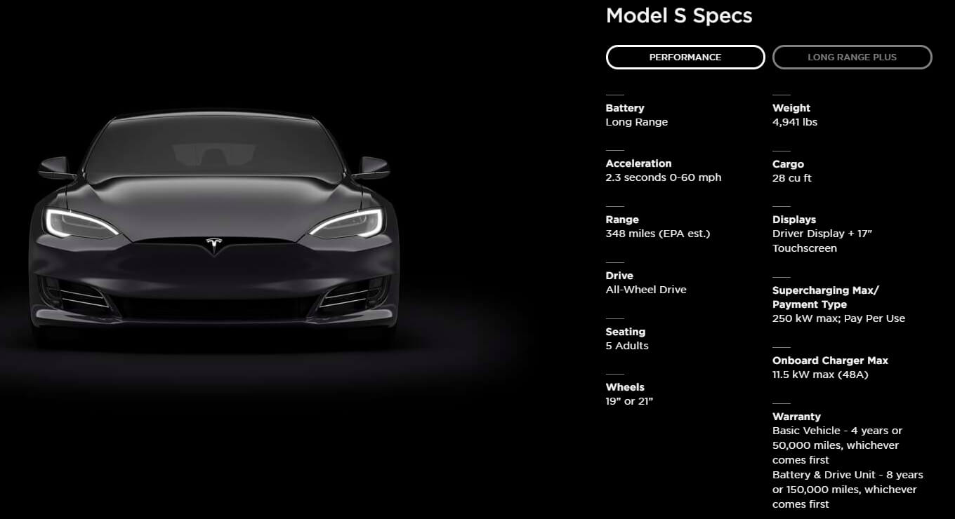Основные характеристики Tesla Model S