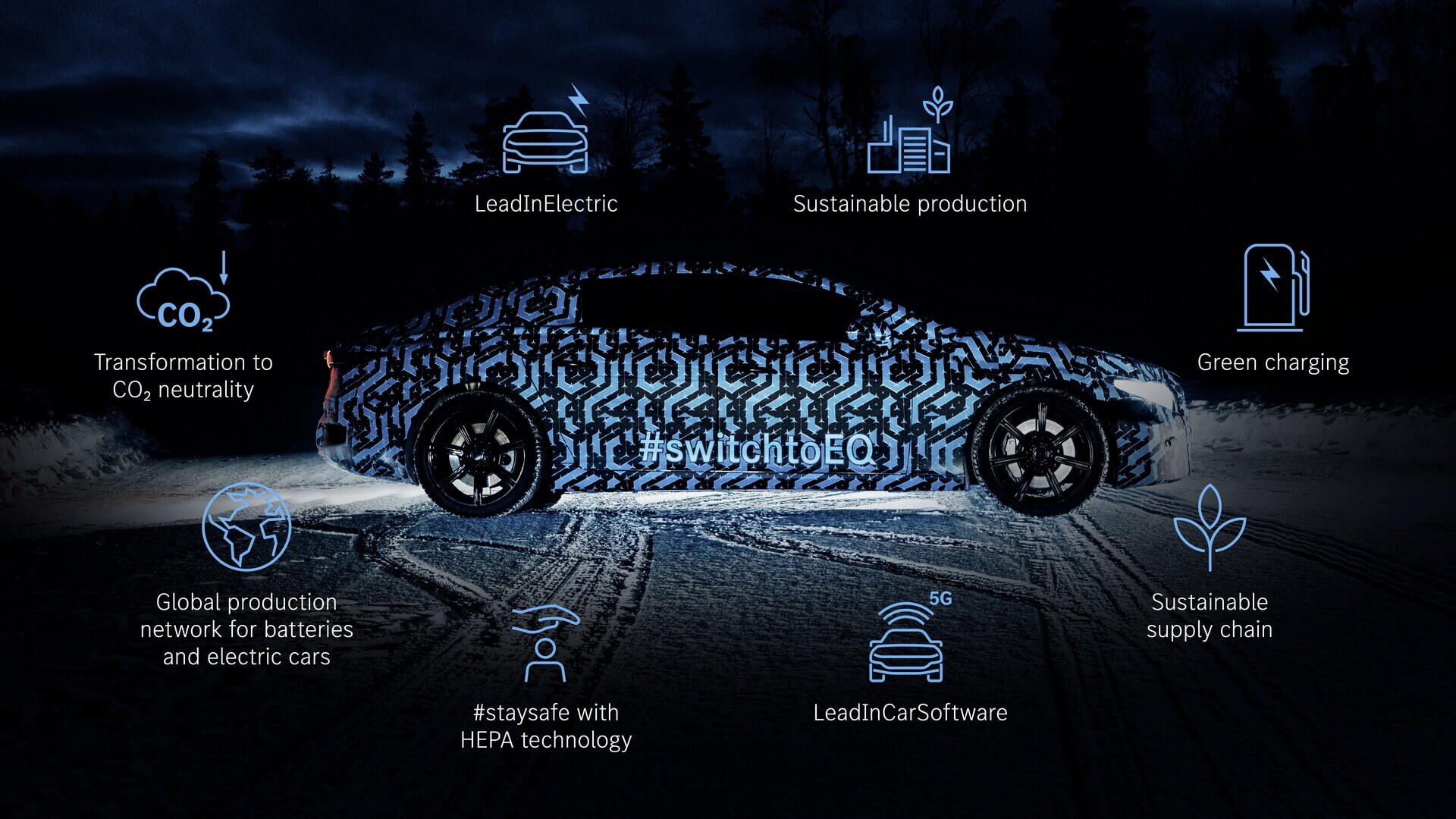 Mercedes-Benz EQS получит инновационные технологии и устойчивые индивидуальные мобильные решения
