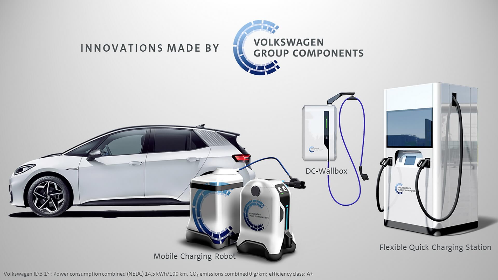 Текущие зарядные решения Volkswagen Group Components