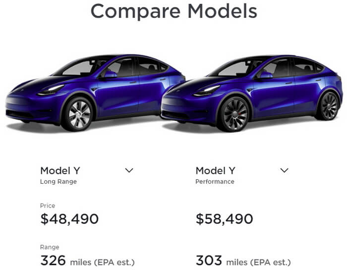Сравнение всех версий Model Y на официальном сайте компании Tesla