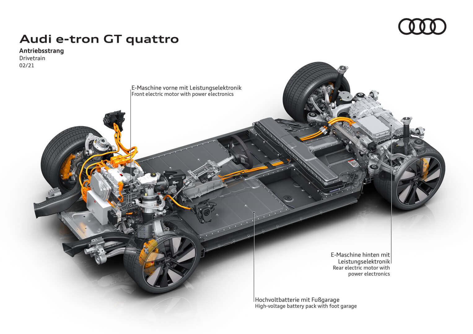 Силовая установка Audi e-tron GT quattro