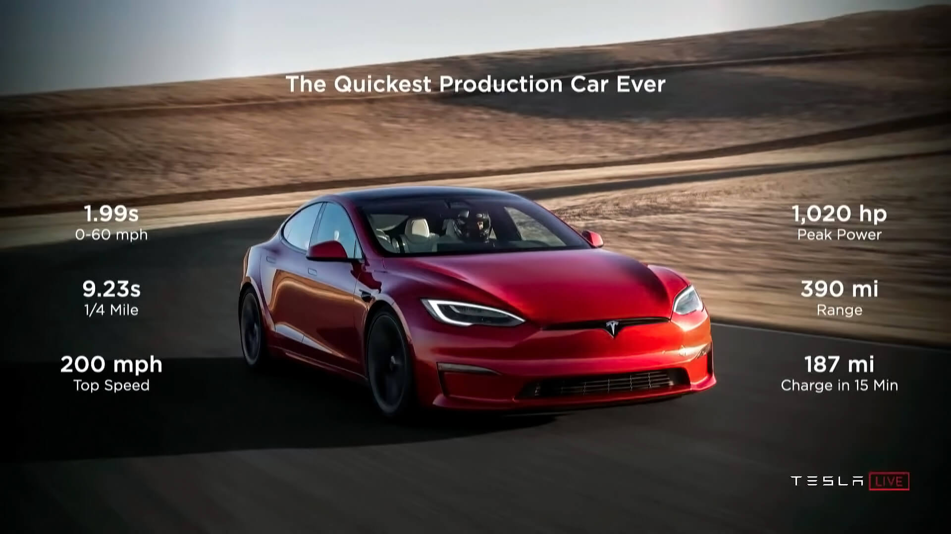 Tesla представляет самый быстрый серийный автомобиль в истории