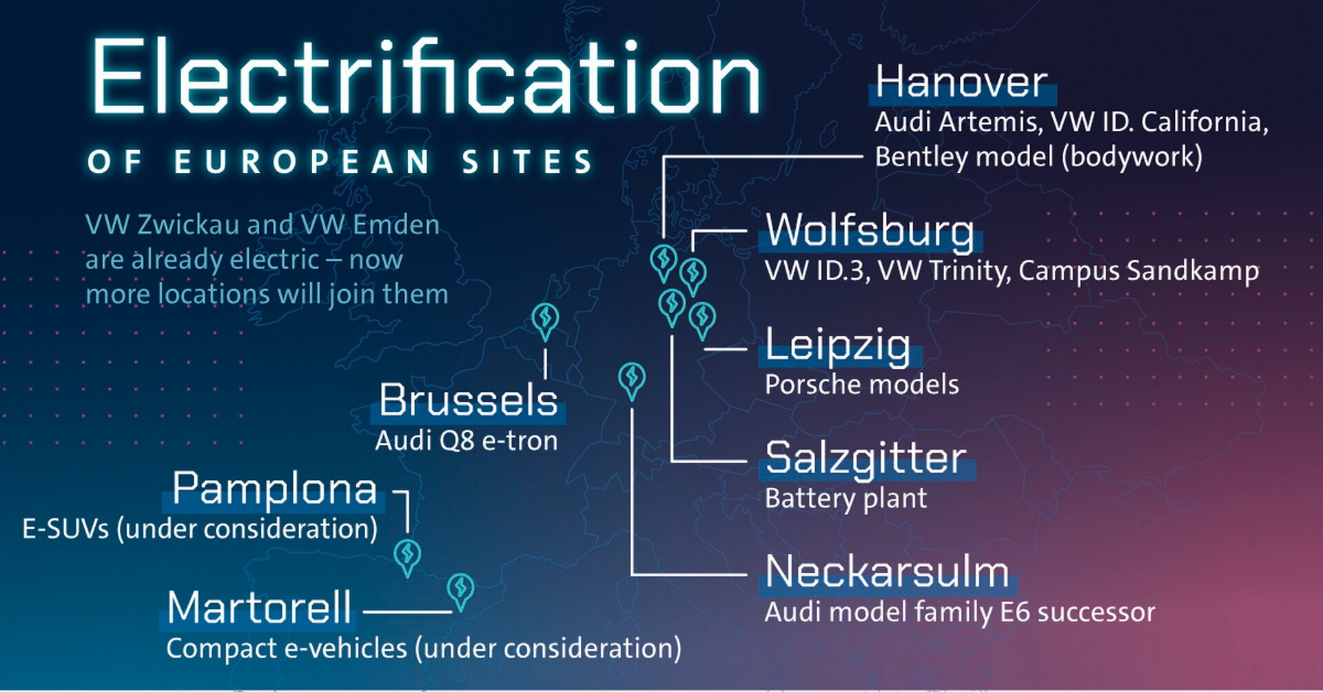 Volkswagen продвигает электрификацию своих заводов в Европе