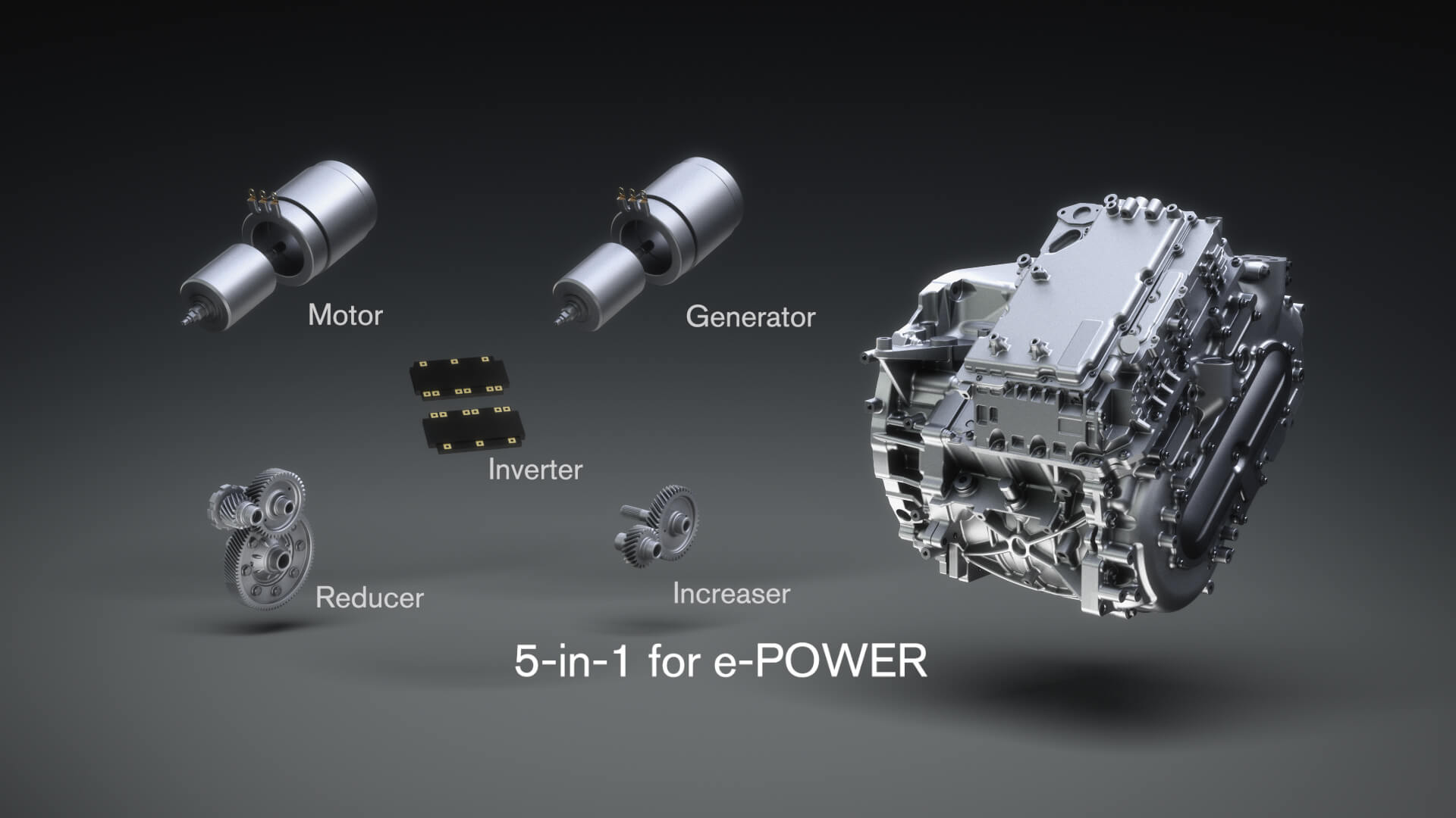 Прототип силової установки 5-в-1 для автівок з системою e-POWER